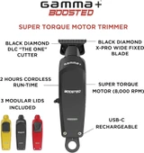 Gamma Boosted Combo Set  Tıraş Makinesi thumbnail 3