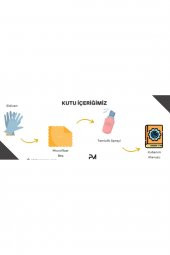 Master Tech  Sony KD-49XF8577  Tv Ekran Koruyucu thumbnail 5