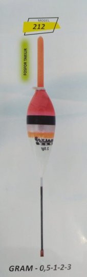 MODEL NO :212 - 1GR-2GR-3GR 2 ADET thumbnail 12