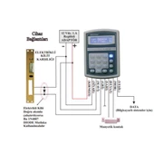 Electrosec AC-1567LKR Rfid Lcd Okuyucu Keypad thumbnail 2