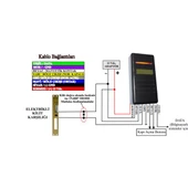 Electrosec AC-25R Bağımsız Rfid Okuyucu thumbnail 2