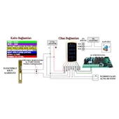 Electrosec AC-1567KR Rfid Okuyucu Keypad thumbnail 2