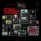 MOTUL 7100 4T 15W50 - 4 LİTRE thumbnail 5