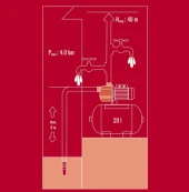 Einhell Gc-Ww 6036, Hidrofor thumbnail 2