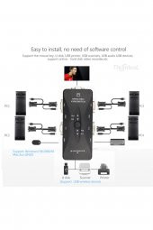 4 Port Usb Kvm Switch + 4 Adet Vga Kvm Kablo thumbnail 2