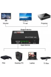 Adaptörlü 4 Port Hdmı Splitter Hdmı Çoklayıcı 1 Girişi 4 Çıkış Hdmı Splitter 1.4v thumbnail 1