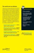 DevOps For Dummies®, 2nd IBM Limited Edition by Sanjeev Sharma and Bernie Coyne thumbnail 2