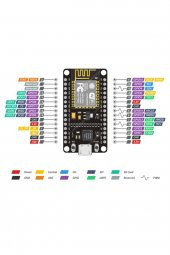 Nodemcu V3 CP2102  ESP8266 ESP-12F Wireless WIFI IOT iot thumbnail 8