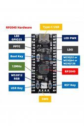 Raspberry Pi Pico RP2040 16Mb Modül  Type C Dual Core 264Kb Arm Cortex-M0+ Micro Kontrolör thumbnail 6