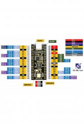 Raspberry Pi Pico RP2040 16Mb Modül  Type C Dual Core 264Kb Arm Cortex-M0+ Micro Kontrolör thumbnail 7