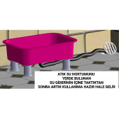 Yıkanabilir Kedi Tuvaleti AYCAT thumbnail 7