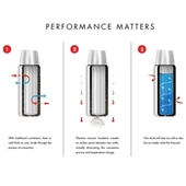 Thermos FBB-750 Staltermos Classic Light & Compact Termos 0.75 Lt thumbnail 9