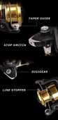 Daiwa RS 2000 Olta Makinesi thumbnail 8