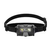 Ledlenser HF6R Core Kafa Lambası thumbnail 6