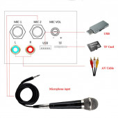 Oto&Motorsiklet&Ev Subwoofer Amfi-Equalizer thumbnail 5