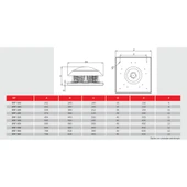 BRF 180 AC BAHÇIVAN ÇATI FANI thumbnail 3