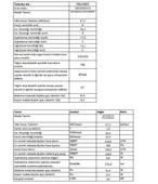 FRANKE LİNFA FDL 6165 XS Inox  DAVLUMBAZ thumbnail 4