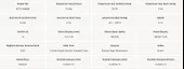 Suneng 75Wp 36MB6 Güneş Paneli thumbnail 2