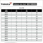 TREKSTA HILL AIR MID GTX W GREY BAYAN BOT thumbnail 6