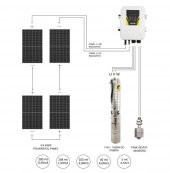 Hegel Dc Solar Dalgıç Pompa 115 Volt 13,5 Amper thumbnail 2