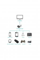 WOZLO Mini V5.0 Usb Bluetooth Dongle V5.0 Bluetooth Adaptör thumbnail 2