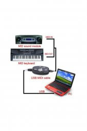 Wozlo Usb-midi Kablo Usb Midi Bağlantı Kablosu thumbnail 2