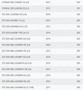 SYM JOYMAX 250İ SOL ALT PASPAS thumbnail 3