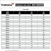 TREKSTA HILL AIR MID GTX W GREY BAYAN BOT thumbnail 6