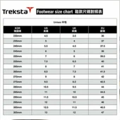 TREKSTA HILL AIR MID GTX M SIYAH BOT thumbnail 2