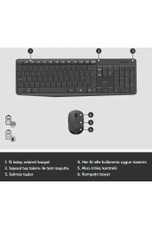 Logitech  Mk235 920-007925 Kablosuz Klavye Mouse Set thumbnail 1