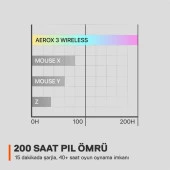 Steelseries Aerox 3 Wireless Ghost Edition - Super Light Gaming Mouse thumbnail 7