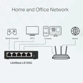 TP-LINK LS105G 5PORT 10/100/1000 YÖNETİLEMEZ SWITCH thumbnail 4