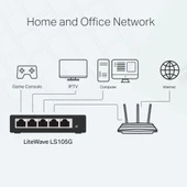 TP-LINK LS105G 5PORT 10/100/1000 YÖNETİLEMEZ SWITCH thumbnail 4