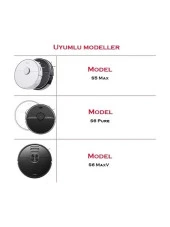 Roborock S5 Max Uyumlu 2li Mop Fiber Bezi thumbnail 4