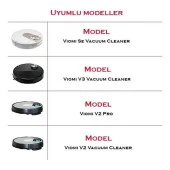 srfn ticaret Vacuum Mop Pro Uyumlu 4 Parça Set thumbnail 4