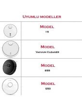 Roborock S6 Uyumlu 1li Ana Fırça thumbnail 2