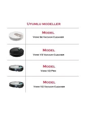 Mi Vacuum Mop Pro Uyumlu 4 Parça Set thumbnail 4