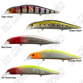 Ryuji Jerk Pilot 12cm 20gr Maket Yem thumbnail 2