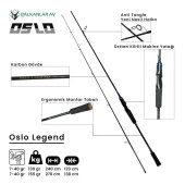 Shimano FX C3000 Oslo Legend 240cm 7-40gr Spin Olta Seti thumbnail 2