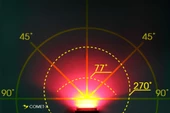 MOON COMET-X 50 LM USB ARKA FAR thumbnail 10