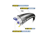 MICHELIN 700X28C DÖRT MEVSİM KATLANIR DIŞ LASTİK thumbnail 2