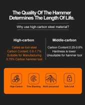 Grand Harvest GHK-PL105 Multi Hammer Tool thumbnail 9