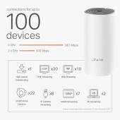 TP-Link Deco E4 1200 Mbps 3'lü Router thumbnail 4