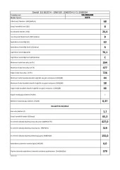 Silverline 3373 90 CM Davlumbaz Beyaz thumbnail 4