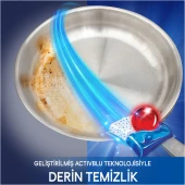 Finish Quantum Max Bulaşık Makinesi Deterjanı 2 x 85 Tablet thumbnail 8