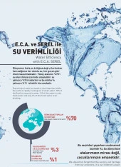 Eca Royal Lavabo Bataryası 102188666 thumbnail 5