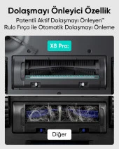 Anker Eufy Clean X8 Pro Robot Süpürge - T2266 thumbnail 3