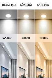 Eray Aydınlatma 1601-3 Led Gold Avize thumbnail 4