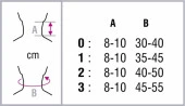 Orthocare Nelson Boyunluk 1190 / 1 thumbnail 2