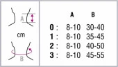 Orthocare Nelson Boyunluk 1190 / 3 thumbnail 2